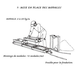 Croquis Mur Jardin Porteur