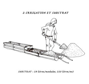 Croquis Mur Jardin Porteur